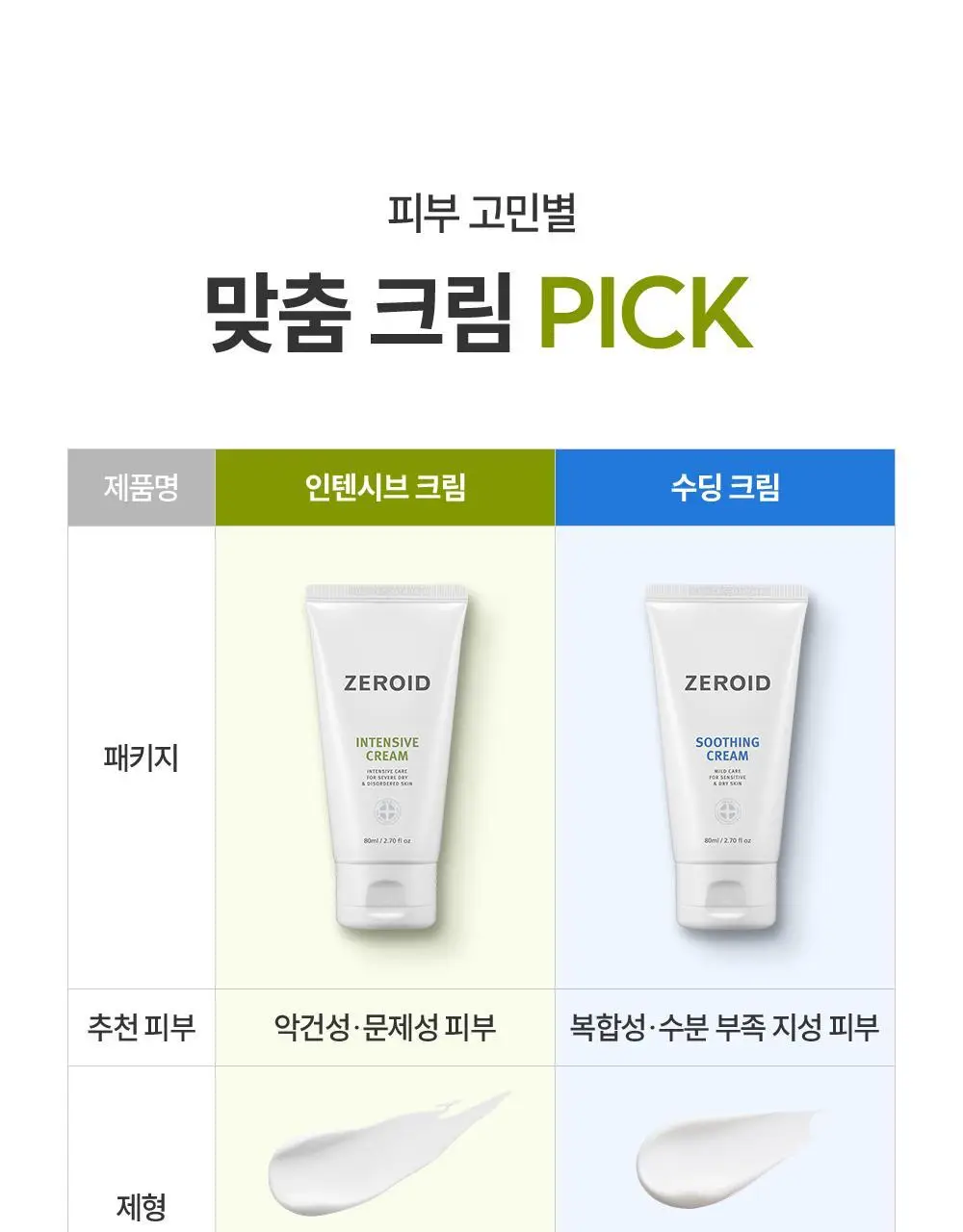 [대용량] 제로이드 인텐시브 크림 80ml 기획 (+50ml) 상세페이지 39